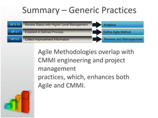 Summary – Generic Practices
GP 2.10   Review Status with Higher Level Management   Analytics

GP 3.1    Establish A Define...