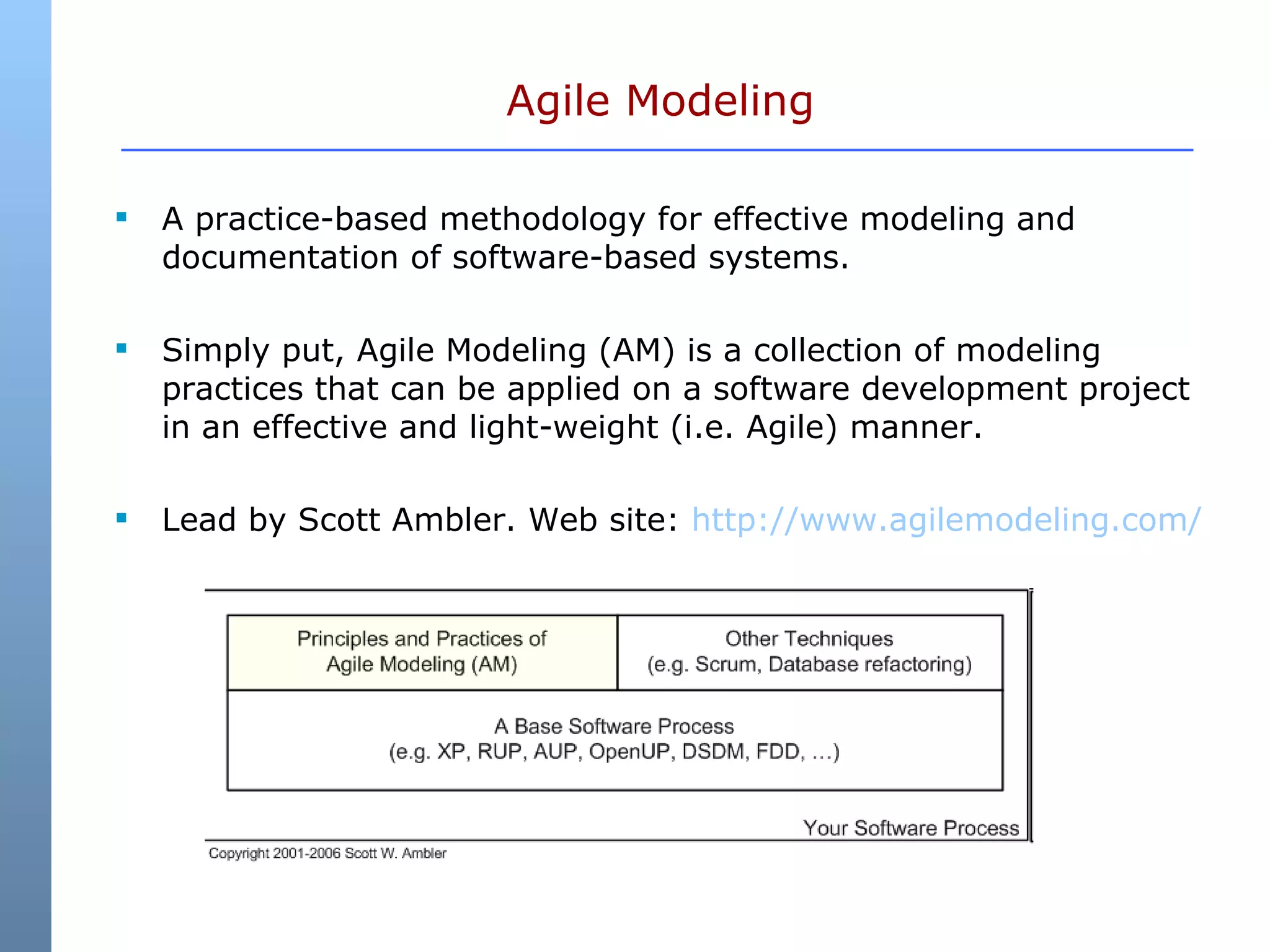 Agile Modeling A practice-based methodology for effective modeling and documentation of software-based systems. Simply put, Agile Modeling (AM) is a collection of modeling practices that can be applied on a software development project in an effective and light-weight (i.e. Agile) manner.  Lead by Scott Ambler. Web site:  http://www.agilemodeling.com/ 