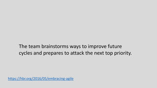The team brainstorms ways to improve future
cycles and prepares to attack the next top priority.
https://hbr.org/2016/05/embracing-agile
 