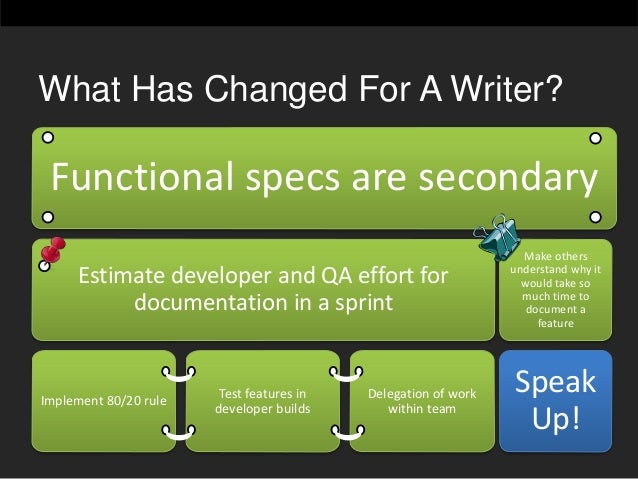 assemble to 80/20 how DITA to  Agile Two Tango Meets