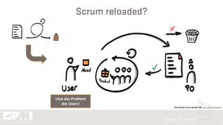 Scrum reloaded?
Löse das Problem
des Users!
Von Scrum 1.0 zu Scrum 3.0: http://bit.ly/1JFpbAD
 