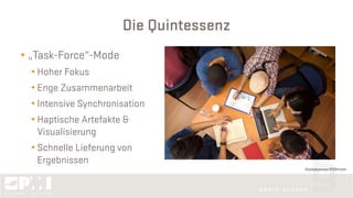 Die Quintessenz
„Task• -Force“-Mode
Hoher Fokus•
Enge Zusammenarbeit•
Intensive Synchronisation•
Haptische Artefakte &•
Visualisierung
Schnelle Lieferung von•
Ergebnissen
©luckybusiness @123rf.com
 