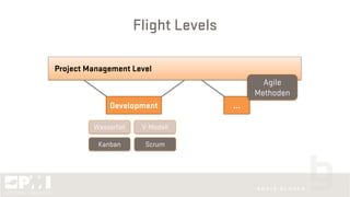 Flight Levels
Project Management Level
Development
Wasserfall V-Modell
Kanban Scrum
...
Agile
Methoden
 