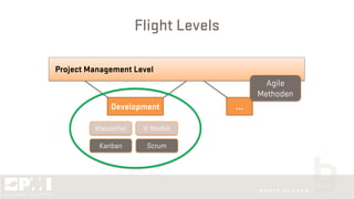 Flight Levels
Project Management Level
Development
Wasserfall V-Modell
Kanban Scrum
...
Agile
Methoden
 