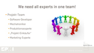 We need all experts in one team!
• Projekt-Team
• Software-Developer
• Mechatroniker
• Produktionsexperte
• „Projekt-Einkäufer“
• Marketing-Experte
©coramax @123rf.com
 