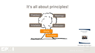 It‘s all about principles!
Werte
Praktiken
Methoden
Meetings
Artefakte
Scrum Guide/ http://bit.ly/1rulpv2
Prinzipien
 