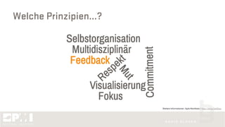 Welche Prinzipien...?
Weitere Informationen: Agile Manifesto / http://bit.ly/1ahQkqx
 