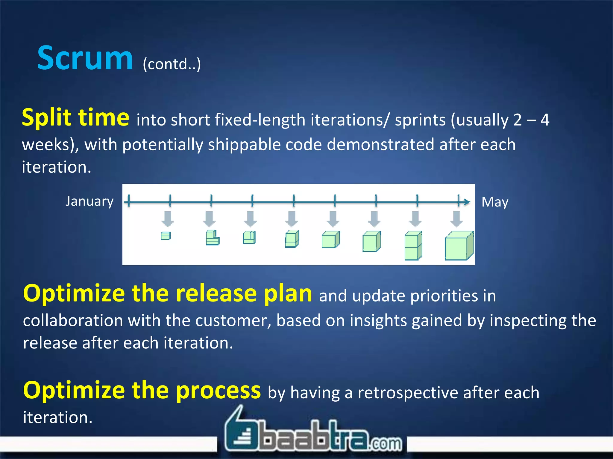 Split time into short fixed-length iterations/ sprints (usually 2 – 4
weeks), with potentially shippable code demonstrated after each
iteration.
Scrum (contd..)
January May
Optimize the release plan and update priorities in
collaboration with the customer, based on insights gained by inspecting the
release after each iteration.
Optimize the process by having a retrospective after each
iteration.
 