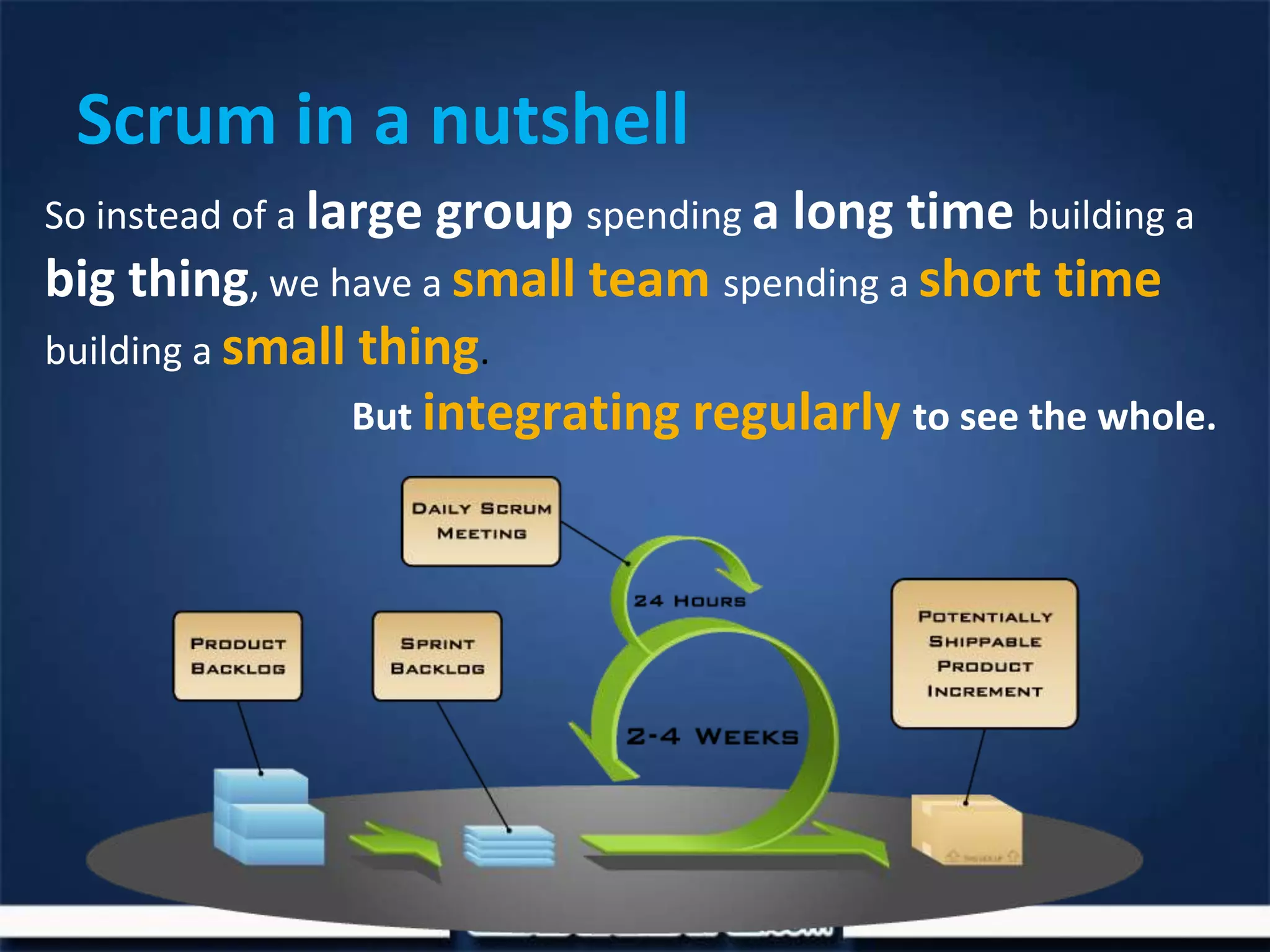 Scrum in a nutshell
So instead of a large group spending a long time building a
big thing, we have a small team spending a short time
building a small thing.
But integrating regularly to see the whole.
 