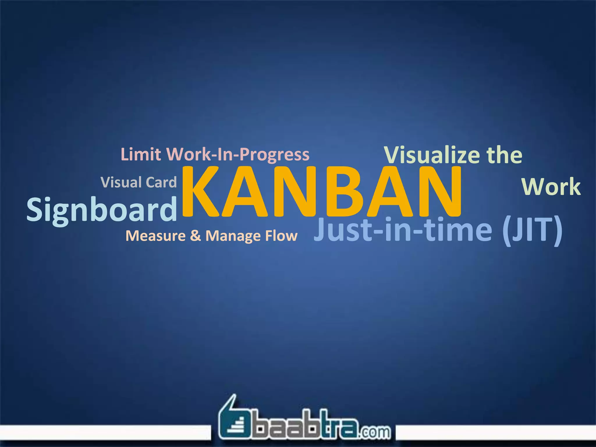 KANBANJust-in-time (JIT)
Visualize the
Work
Measure & Manage Flow
Signboard
Limit Work-In-Progress
Visual Card
 