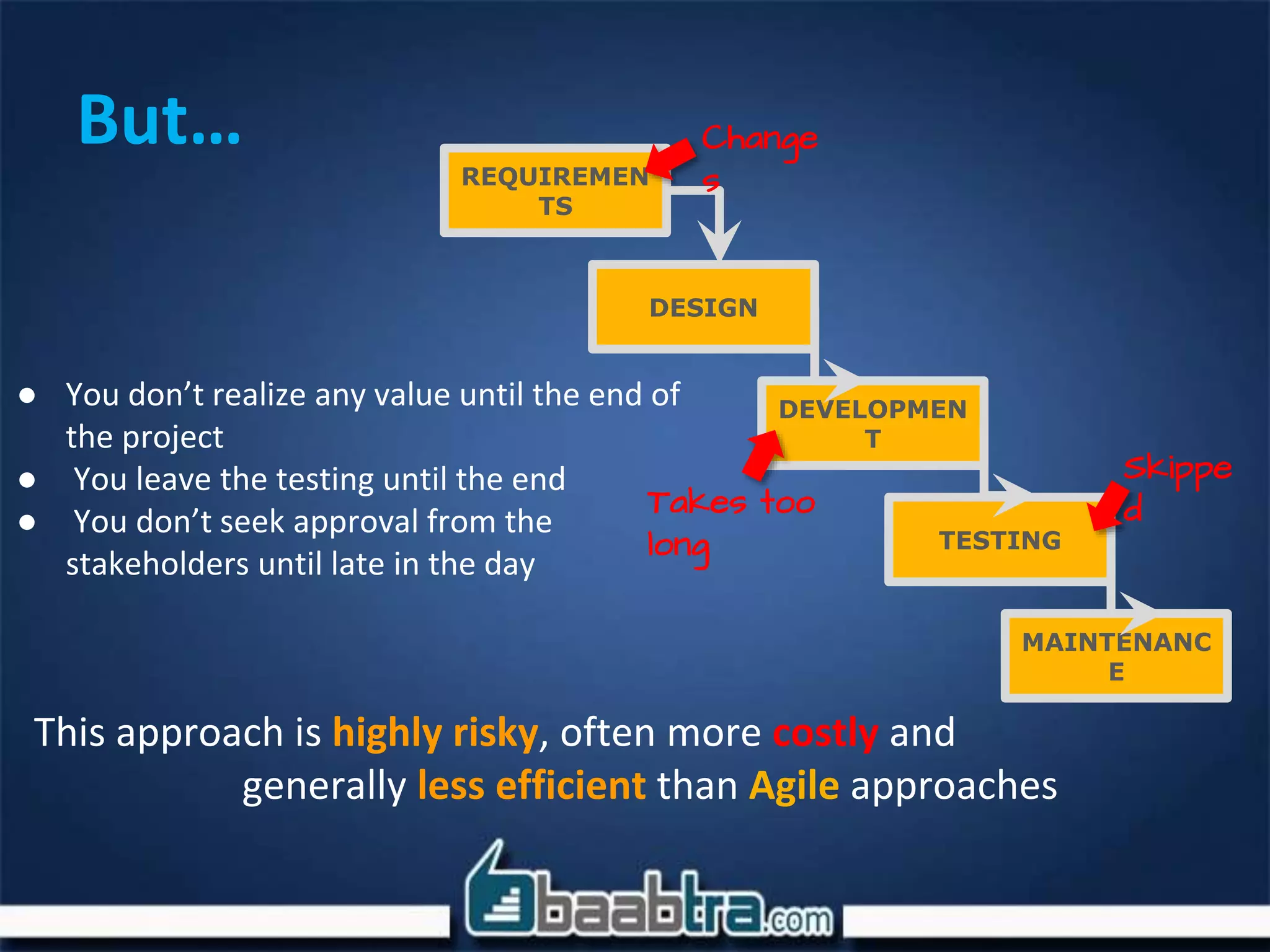 This approach is highly risky, often more costly and
generally less efficient than Agile approaches
REQUIREMEN
TS
DESIGN
DEVELOPMEN
T
TESTING
MAINTENANC
E
Takes too
long
Change
s
Skippe
d
● You don’t realize any value until the end of
the project
● You leave the testing until the end
● You don’t seek approval from the
stakeholders until late in the day
But…
 
