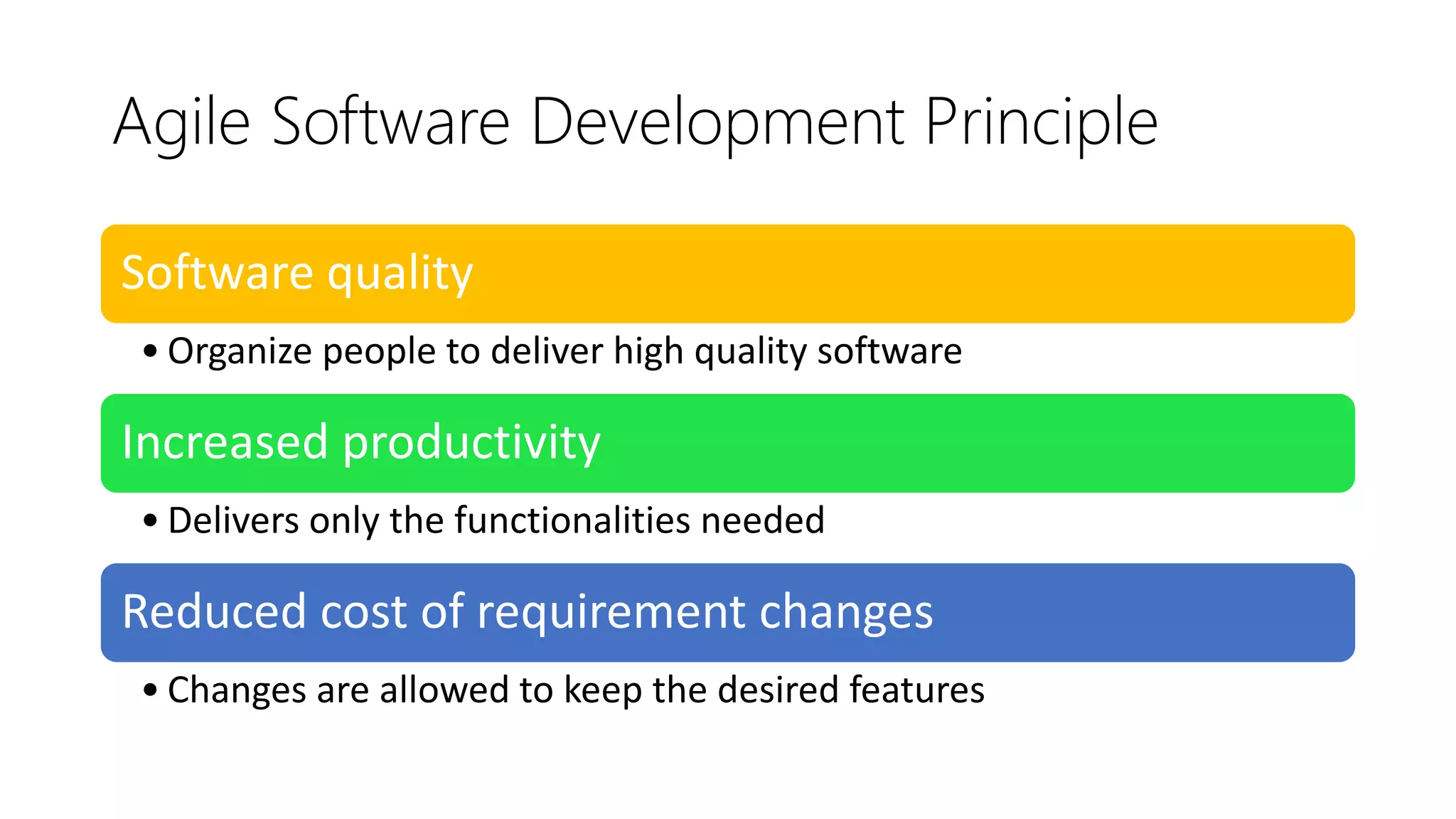 Agile Software Development Principle
Software quality
• Organize people to deliver high quality software
Increased productivity
• Delivers only the functionalities needed
Reduced cost of requirement changes
• Changes are allowed to keep the desired features
 