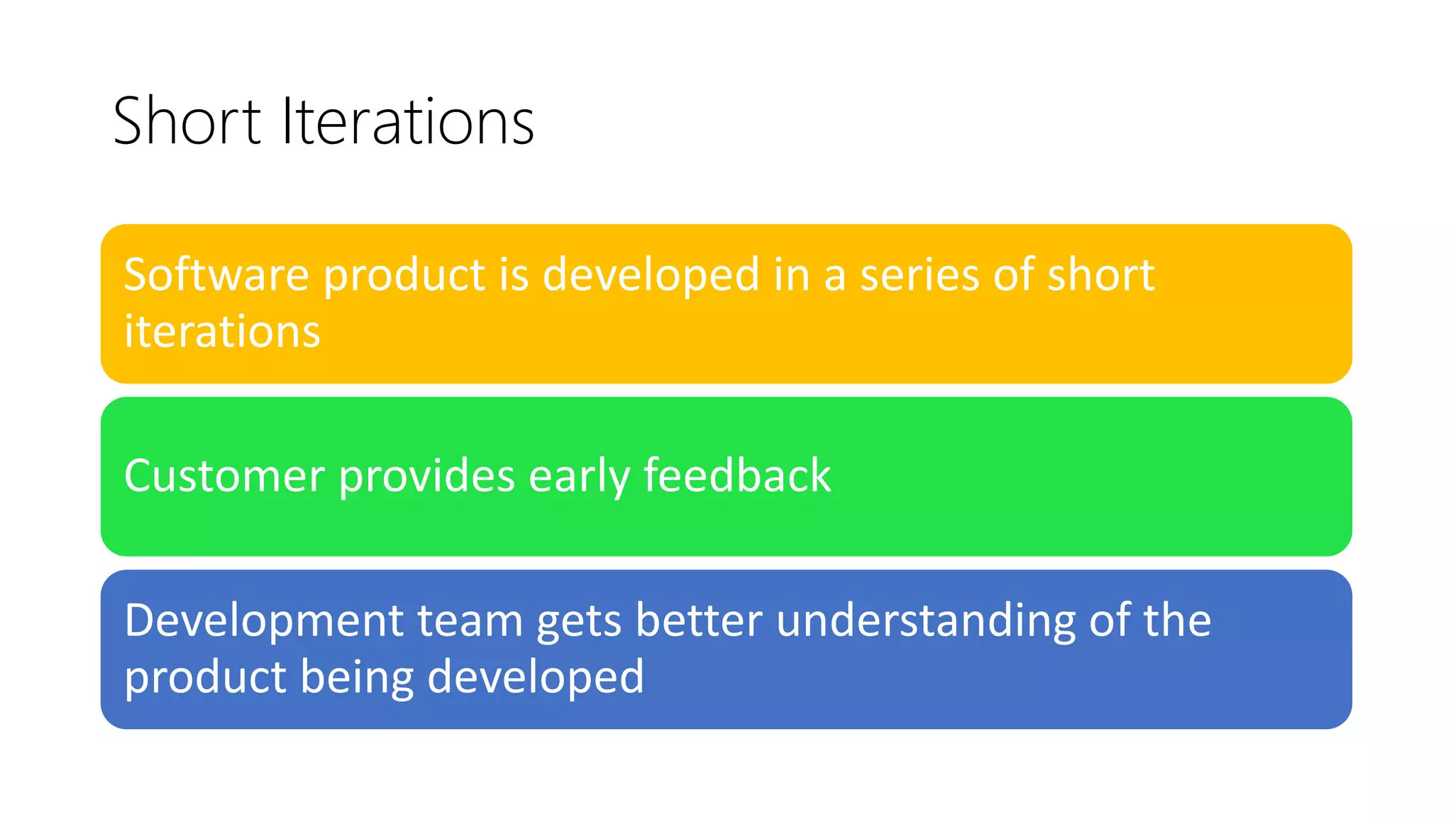 Short Iterations
Software product is developed in a series of short
iterations
Customer provides early feedback
Development team gets better understanding of the
product being developed
 