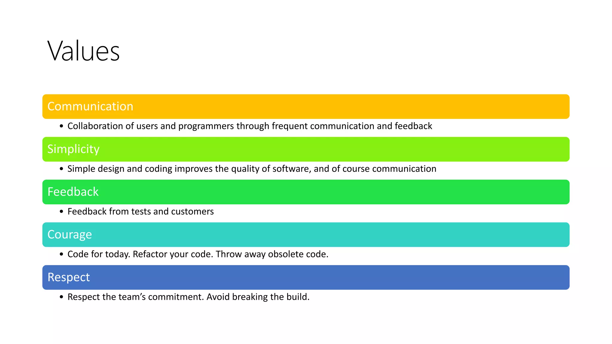 Values
Communication
• Collaboration of users and programmers through frequent communication and feedback
Simplicity
• Simple design and coding improves the quality of software, and of course communication
Feedback
• Feedback from tests and customers
Courage
• Code for today. Refactor your code. Throw away obsolete code.
Respect
• Respect the team’s commitment. Avoid breaking the build.
 