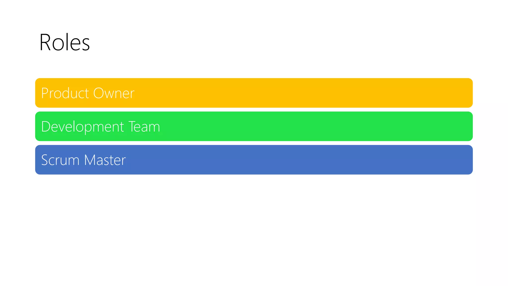 Roles
Product Owner
Development Team
Scrum Master
 