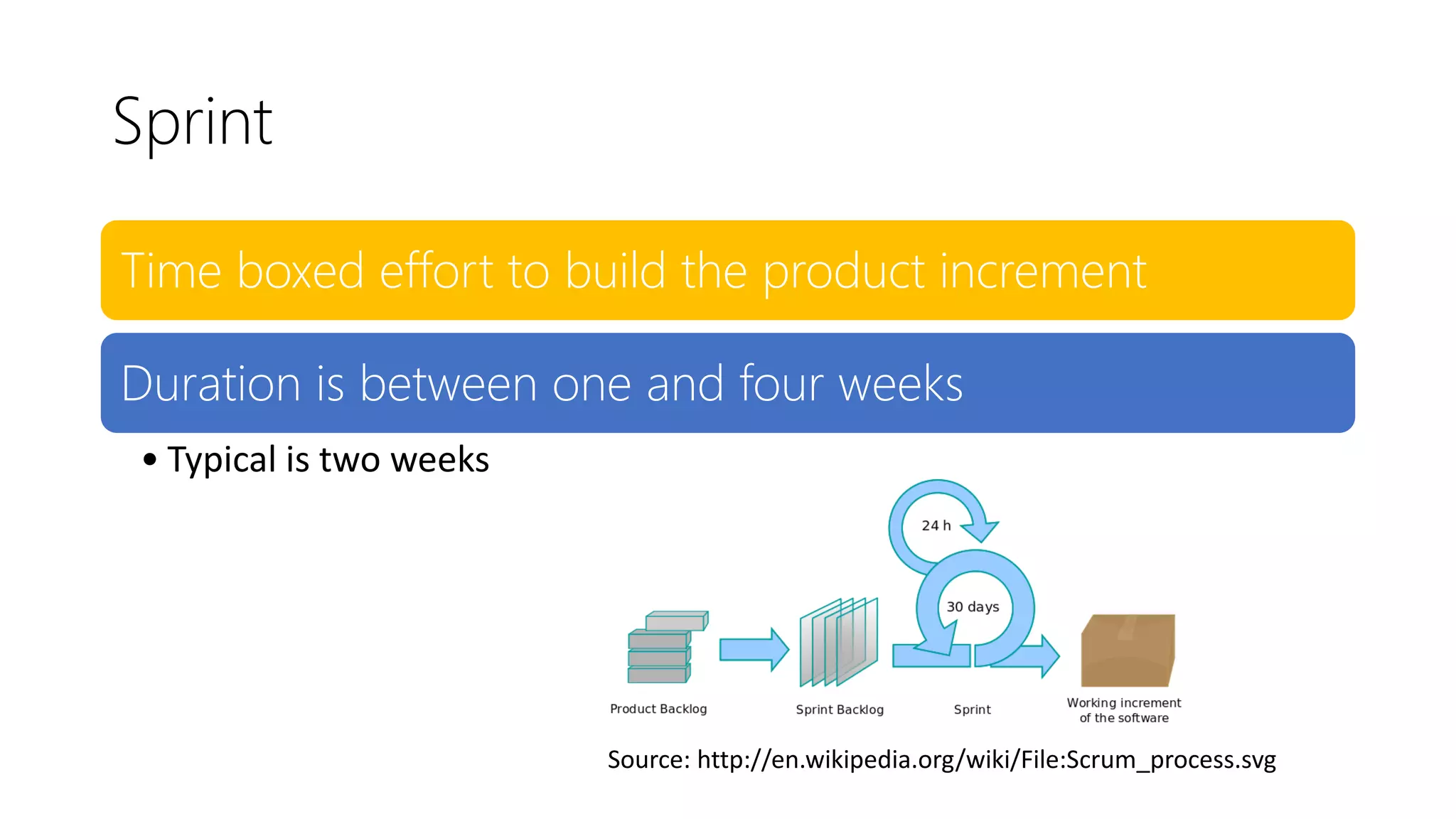 Sprint
Time boxed effort to build the product increment
Duration is between one and four weeks
• Typical is two weeks
Source: http://en.wikipedia.org/wiki/File:Scrum_process.svg
 