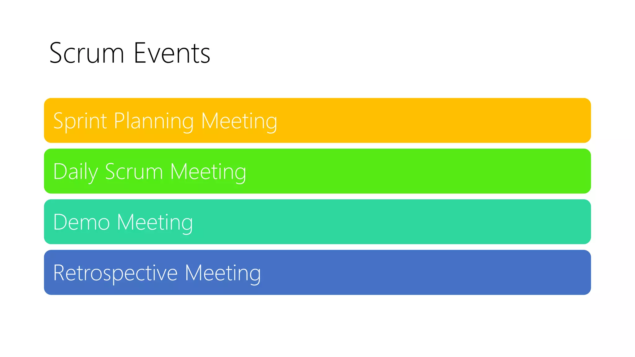 Scrum Events
Sprint Planning Meeting
Daily Scrum Meeting
Demo Meeting
Retrospective Meeting
 