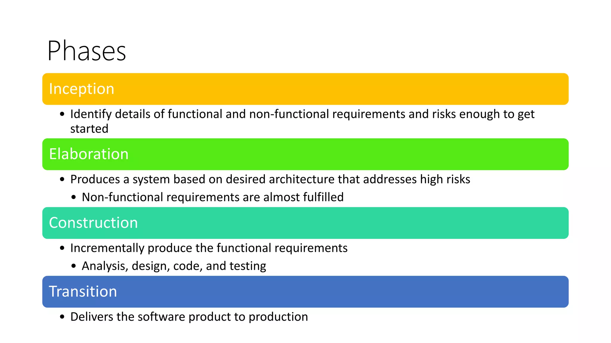 Phases
Inception
• Identify details of functional and non-functional requirements and risks enough to get
started
Elaboration
• Produces a system based on desired architecture that addresses high risks
• Non-functional requirements are almost fulfilled
Construction
• Incrementally produce the functional requirements
• Analysis, design, code, and testing
Transition
• Delivers the software product to production
 