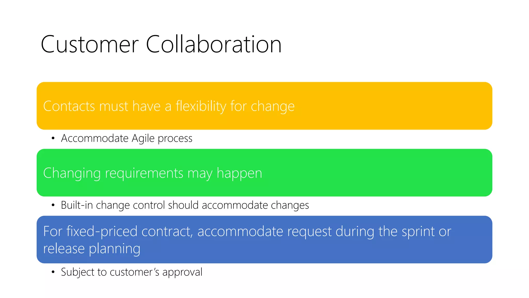 Customer Collaboration
Contacts must have a flexibility for change
• Accommodate Agile process
Changing requirements may happen
• Built-in change control should accommodate changes
For fixed-priced contract, accommodate request during the sprint or
release planning
• Subject to customer’s approval
 