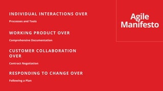 Agile Methodologies.pdf