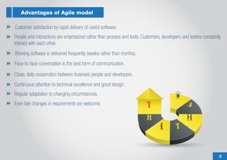 Agile Methodologies & Key Principles 