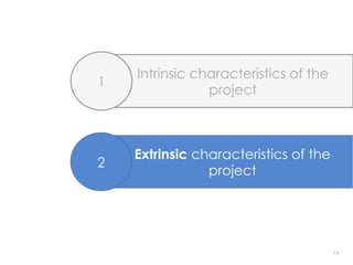 1515
Intrinsic characteristics of the
project
1
Extrinsic characteristics of the
project
2
 