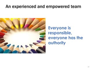 2020
An experienced and empowered team
Everyone is
responsible,
everyone has the
authority
 