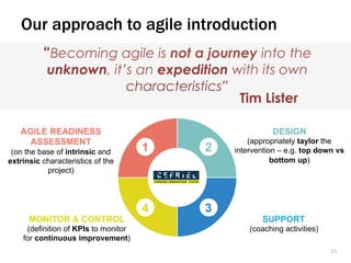 2323
Our approach to agile introduction
AGILE READINESS
ASSESSMENT
(on the base of intrinsic and
extrinsic characteristics of the
project)
DESIGN
(appropriately taylor the
intervention – e.g. top down vs
bottom up)
MONITOR & CONTROL
(definition of KPIs to monitor
for continuous improvement)
SUPPORT
(coaching activities)
“Becoming agile is not a journey into the
unknown, it’s an expedition with its own
characteristics”
Tim Lister
 