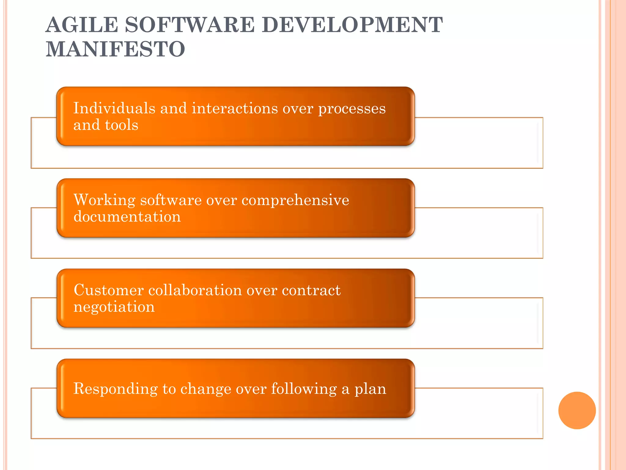 AGILE SOFTWARE DEVELOPMENT 
MANIFESTO 
Individuals and interactions over processes 
and tools 
Working software over comprehensive 
documentation 
Customer collaboration over contract 
negotiation 
Responding to change over following a plan 
 