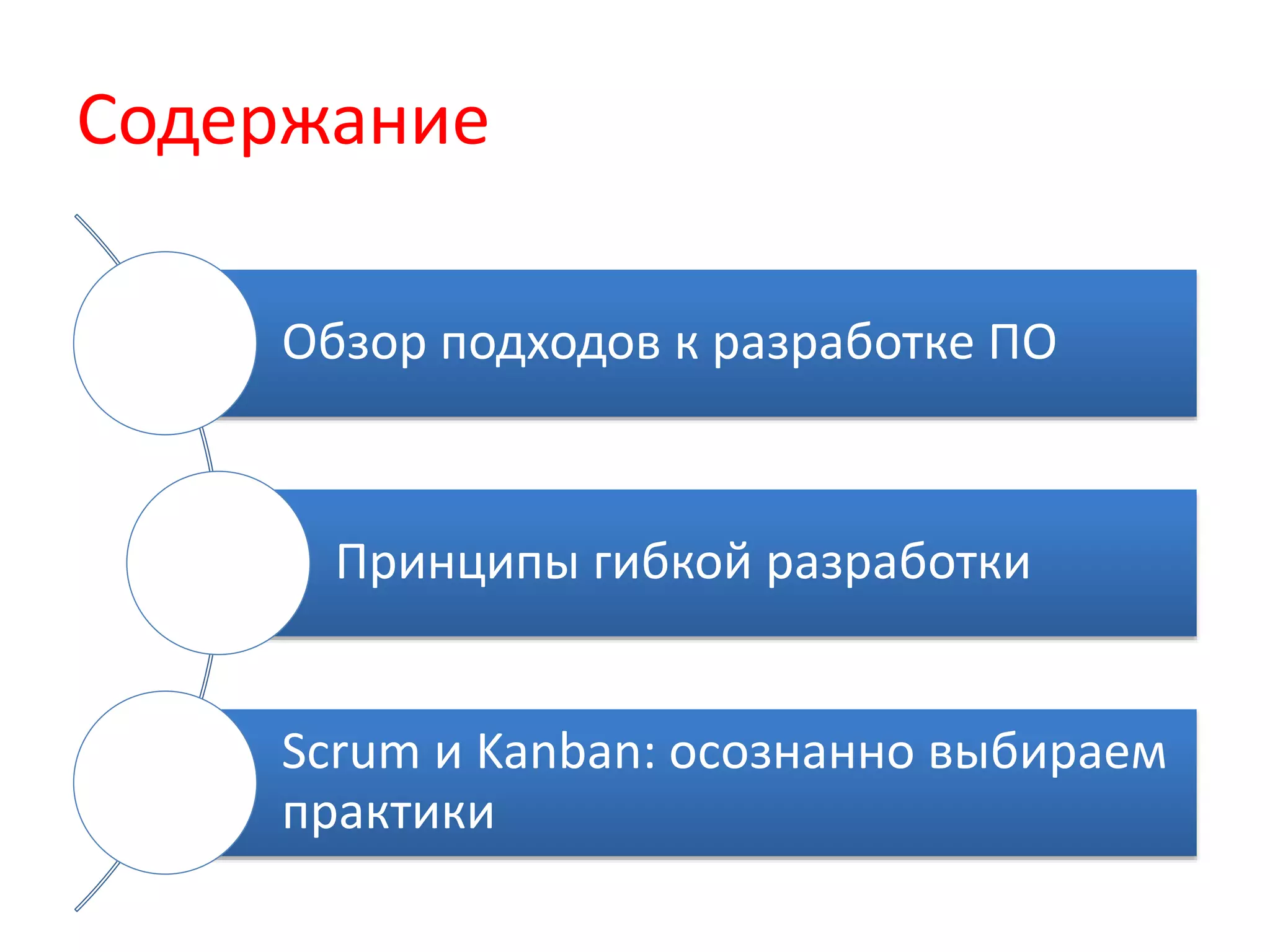 Содержание
Обзор подходов к разработке ПО
Принципы гибкой разработки
Scrum и Kanban: осознанно выбираем
практики
 