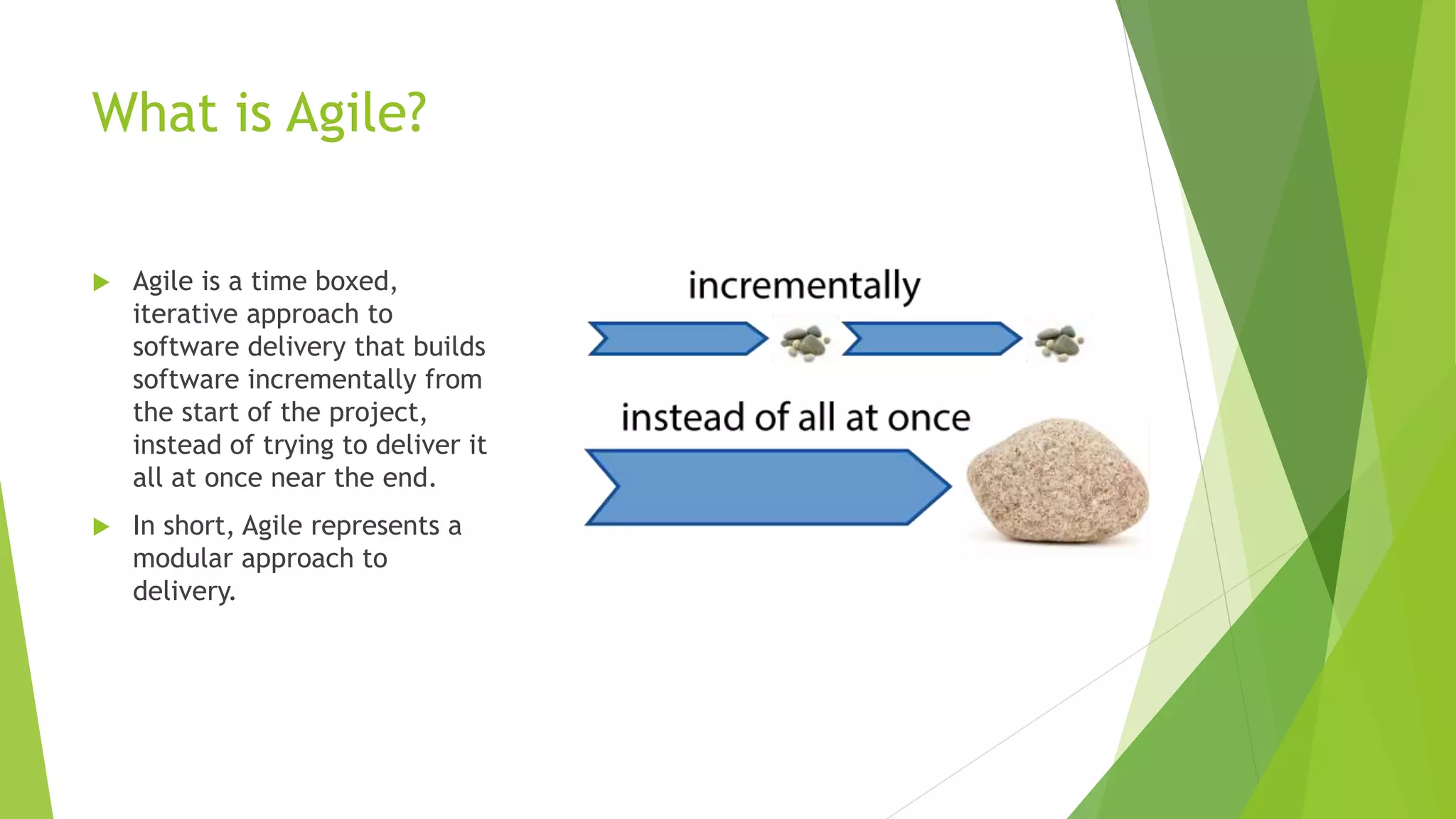 What is Agile?
 Agile is a time boxed,
iterative approach to
software delivery that builds
software incrementally from
the start of the project,
instead of trying to deliver it
all at once near the end.
 In short, Agile represents a
modular approach to
delivery.
 