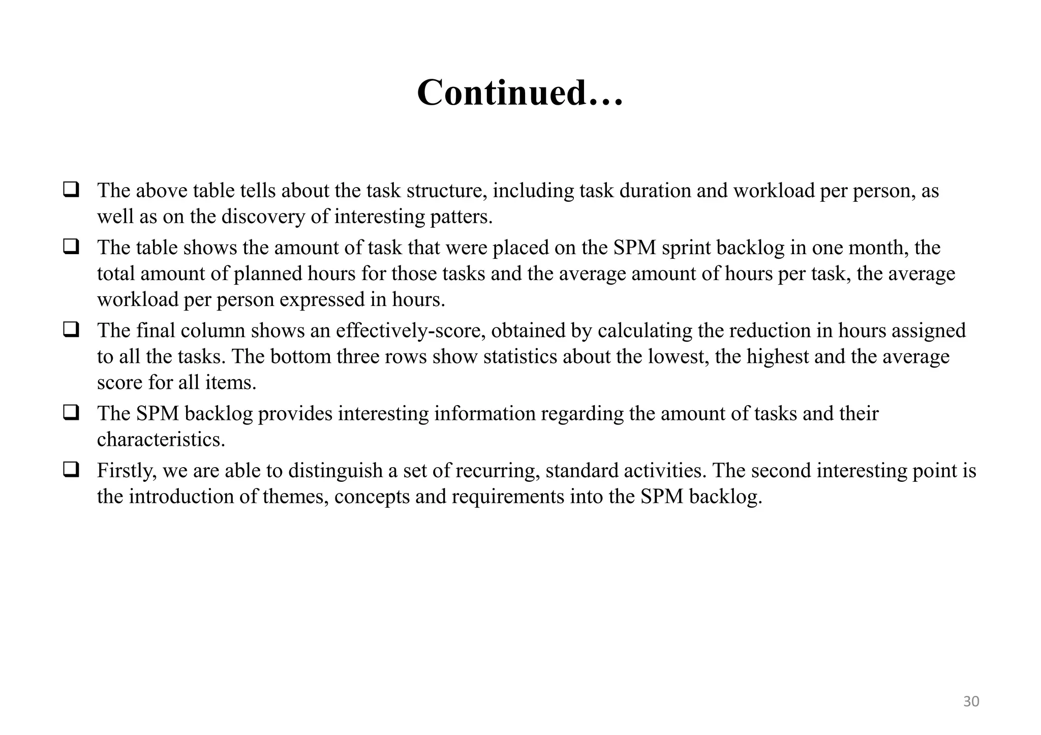 Continued…
 The above table tells about the task structure, including task duration and workload per person, as
well as on the discovery of interesting patters.
 The table shows the amount of task that were placed on the SPM sprint backlog in one month, the
total amount of planned hours for those tasks and the average amount of hours per task, the average
workload per person expressed in hours.
 The final column shows an effectively-score, obtained by calculating the reduction in hours assigned
to all the tasks. The bottom three rows show statistics about the lowest, the highest and the average
score for all items.
 The SPM backlog provides interesting information regarding the amount of tasks and their
characteristics.
 Firstly, we are able to distinguish a set of recurring, standard activities. The second interesting point is
the introduction of themes, concepts and requirements into the SPM backlog.
30
 