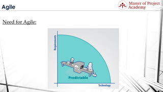 Agile
Need for Agile: Visit: http://masterofproject.com for full course
 