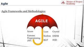 Agile
Agile Frameworks and Methodologies:
AGILE
Scrum
Extreme
Programming
(XP)
Lean
Kanban
RUP
Crystal
DSDM
FDD
Visit: http://masterofproject.com for full course
 