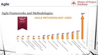 Agile
Agile Frameworks and Methodologies:
Visit: http://masterofproject.com for full course
 