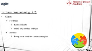 Agile
Extreme Programming (XP):
• Values
 Feedback
 Early delivery
 Make any needed changes
 Respect
 Every team member deserves respect
Visit: http://masterofproject.com for full course
 