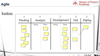 Agile
Kanban:
Visit: http://masterofproject.com for full course
 