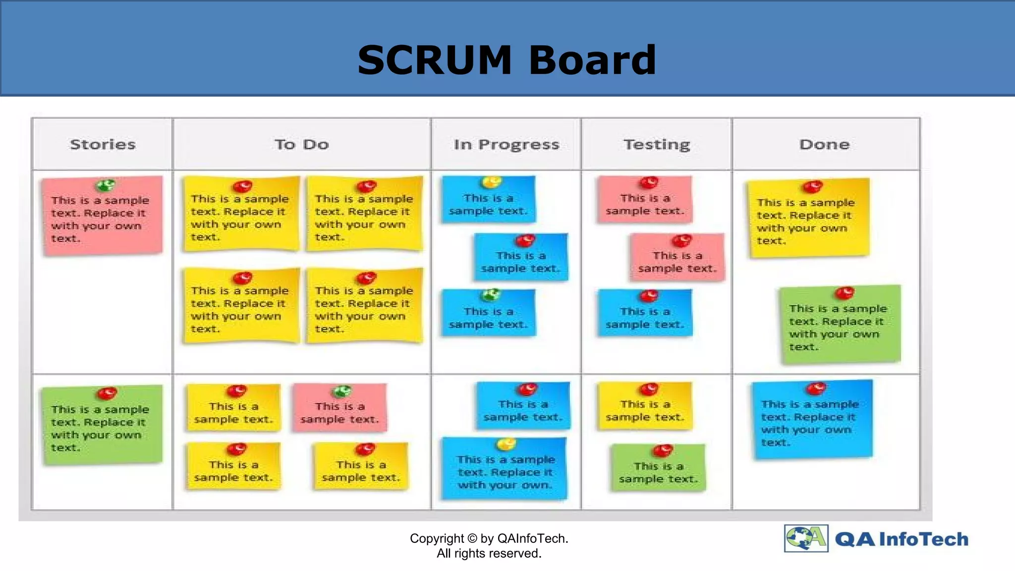 SCRUM Board
Copyright © by QAInfoTech.
All rights reserved.
 