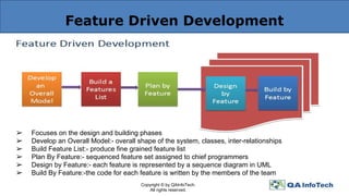 Feature Driven Development
Copyright © by QAInfoTech.
All rights reserved.
➢ Focuses on the design and building phases
➢ Develop an Overall Model:- overall shape of the system, classes, inter-relationships
➢ Build Feature List:- produce fine grained feature list
➢ Plan By Feature:- sequenced feature set assigned to chief programmers
➢ Design by Feature:- each feature is represented by a sequence diagram in UML
➢ Build By Feature:-the code for each feature is written by the members of the team
 