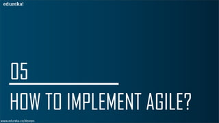 What Is Agile Methodology Edureka Pdf