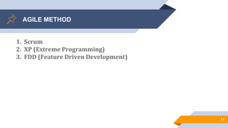 Agile Software Development | PPT