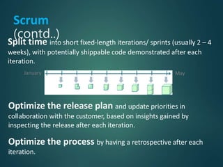 Scrum
(contd..)
Split time into short fixed-length iterations/ sprints (usually 2 – 4
weeks), with potentially shippable code demonstrated after each
iteration.
January May
Optimize the release plan and update priorities in
collaboration with the customer, based on insights gained by
inspecting the release after each iteration.
Optimize the process by having a retrospective after each
iteration.
 
