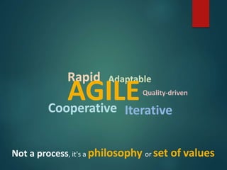AdaptableRapid
AGILEQuality-driven
Cooperative Iterative
Not a process, it's a philosophy or set of values
 