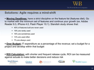Agile MisconceptionAgile is not about rushing things; but if Agile is applied things gets delivered faster with higher quality. Why?