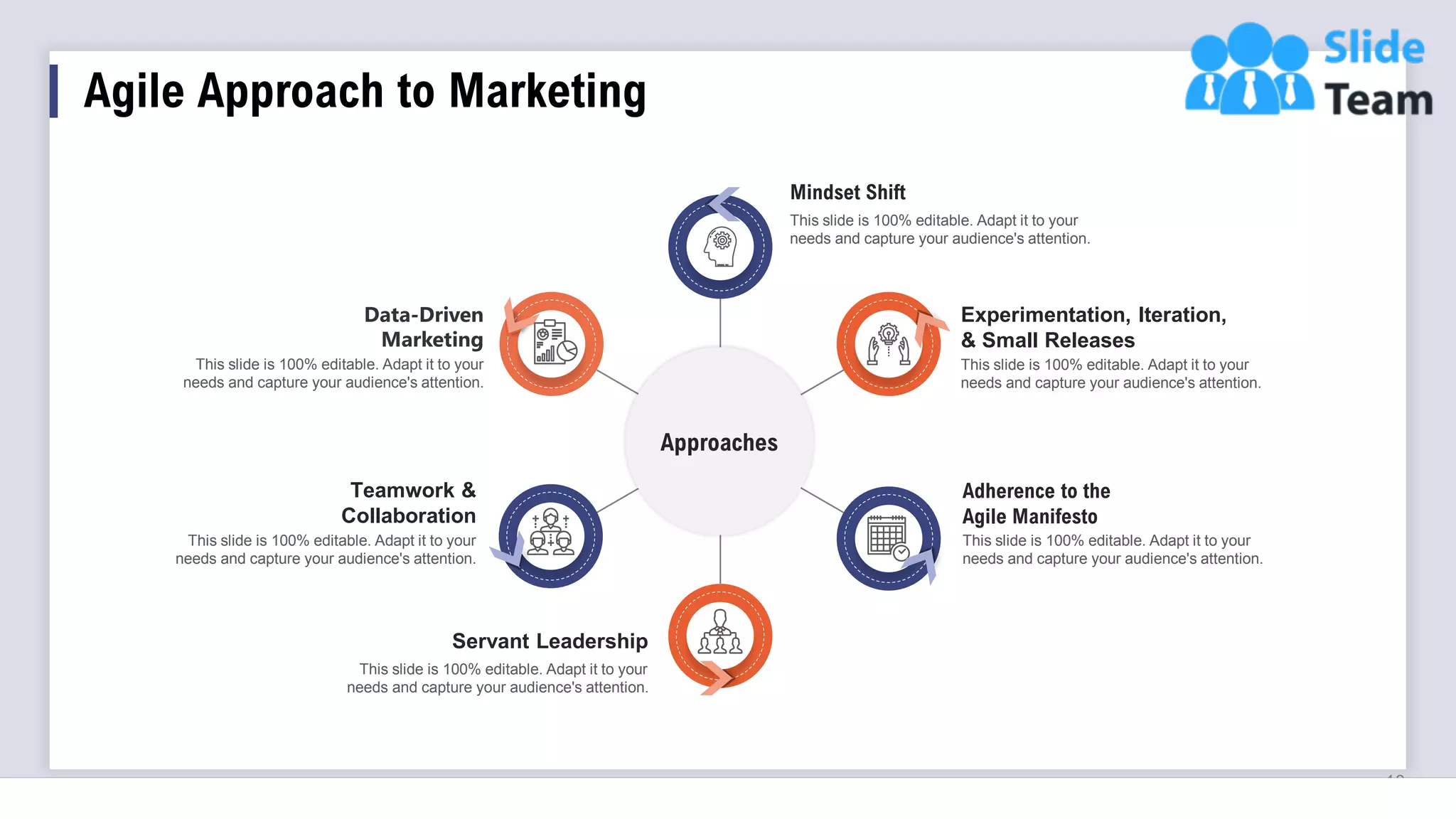 Agile Approach to Marketing
10
Mindset Shift
This slide is 100% editable. Adapt it to your
needs and capture your audience's attention.
Experimentation, Iteration,
& Small Releases
This slide is 100% editable. Adapt it to your
needs and capture your audience's attention.
Adherence to the
Agile Manifesto
This slide is 100% editable. Adapt it to your
needs and capture your audience's attention.
Servant Leadership
This slide is 100% editable. Adapt it to your
needs and capture your audience's attention.
Teamwork &
Collaboration
This slide is 100% editable. Adapt it to your
needs and capture your audience's attention.
Data-Driven
Marketing
This slide is 100% editable. Adapt it to your
needs and capture your audience's attention.
Approaches
 