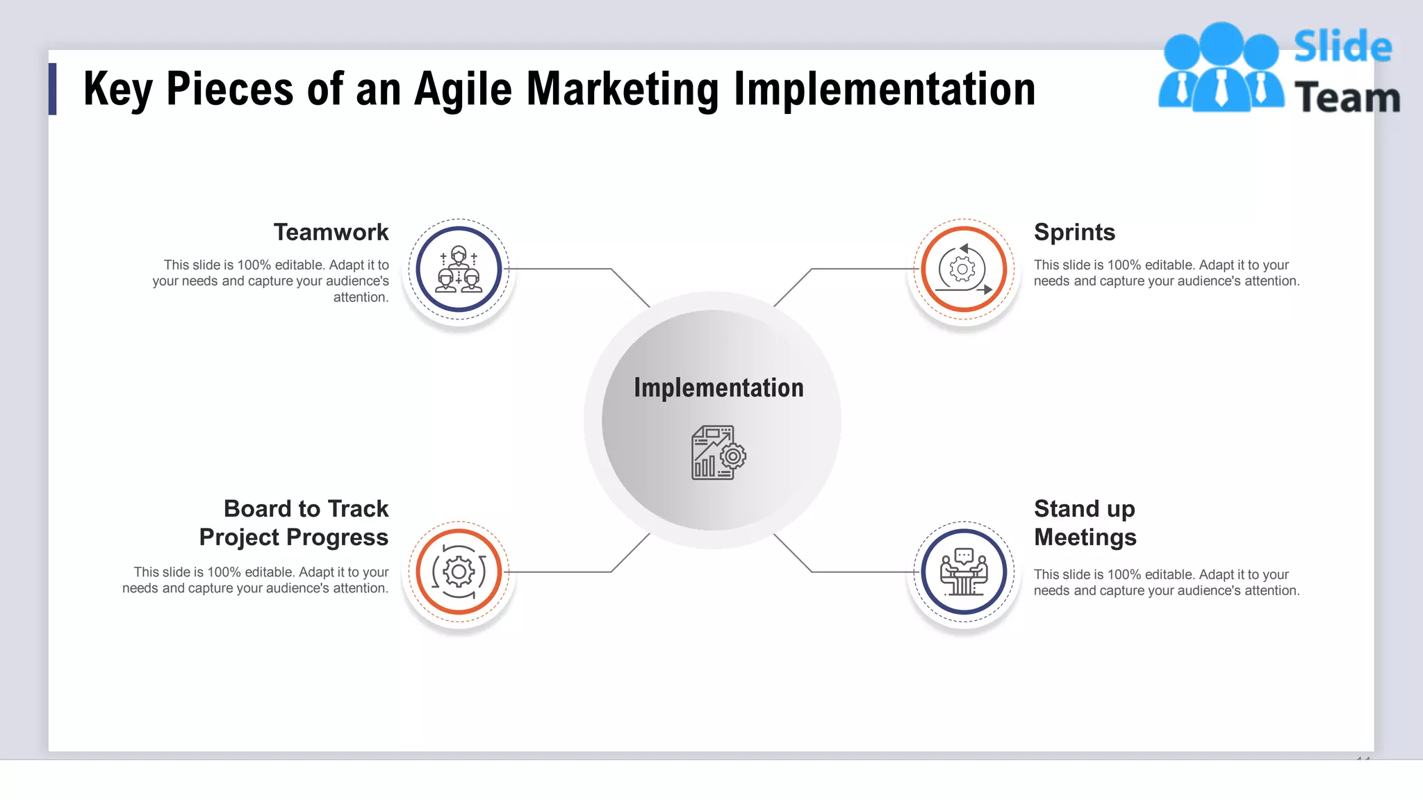 Key Pieces of an Agile Marketing Implementation
11
Sprints
This slide is 100% editable. Adapt it to your
needs and capture your audience's attention.
Stand up
Meetings
This slide is 100% editable. Adapt it to your
needs and capture your audience's attention.
Board to Track
Project Progress
This slide is 100% editable. Adapt it to your
needs and capture your audience's attention.
Teamwork
This slide is 100% editable. Adapt it to
your needs and capture your audience's
attention.
Implementation
 