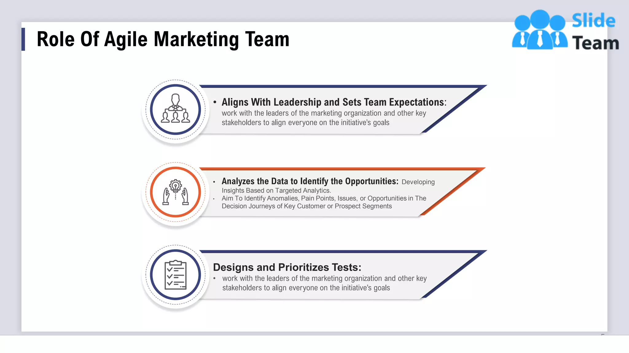 Role Of Agile Marketing Team
5
• Aligns With Leadership and Sets Team Expectations:
work with the leaders of the marketing organization and other key
stakeholders to align everyone on the initiative’s goals
• Analyzes the Data to Identify the Opportunities: Developing
Insights Based on Targeted Analytics.
• Aim To Identify Anomalies, Pain Points, Issues, or Opportunities in The
Decision Journeys of Key Customer or Prospect Segments
Designs and Prioritizes Tests:
• work with the leaders of the marketing organization and other key
stakeholders to align everyone on the initiative’s goals
 