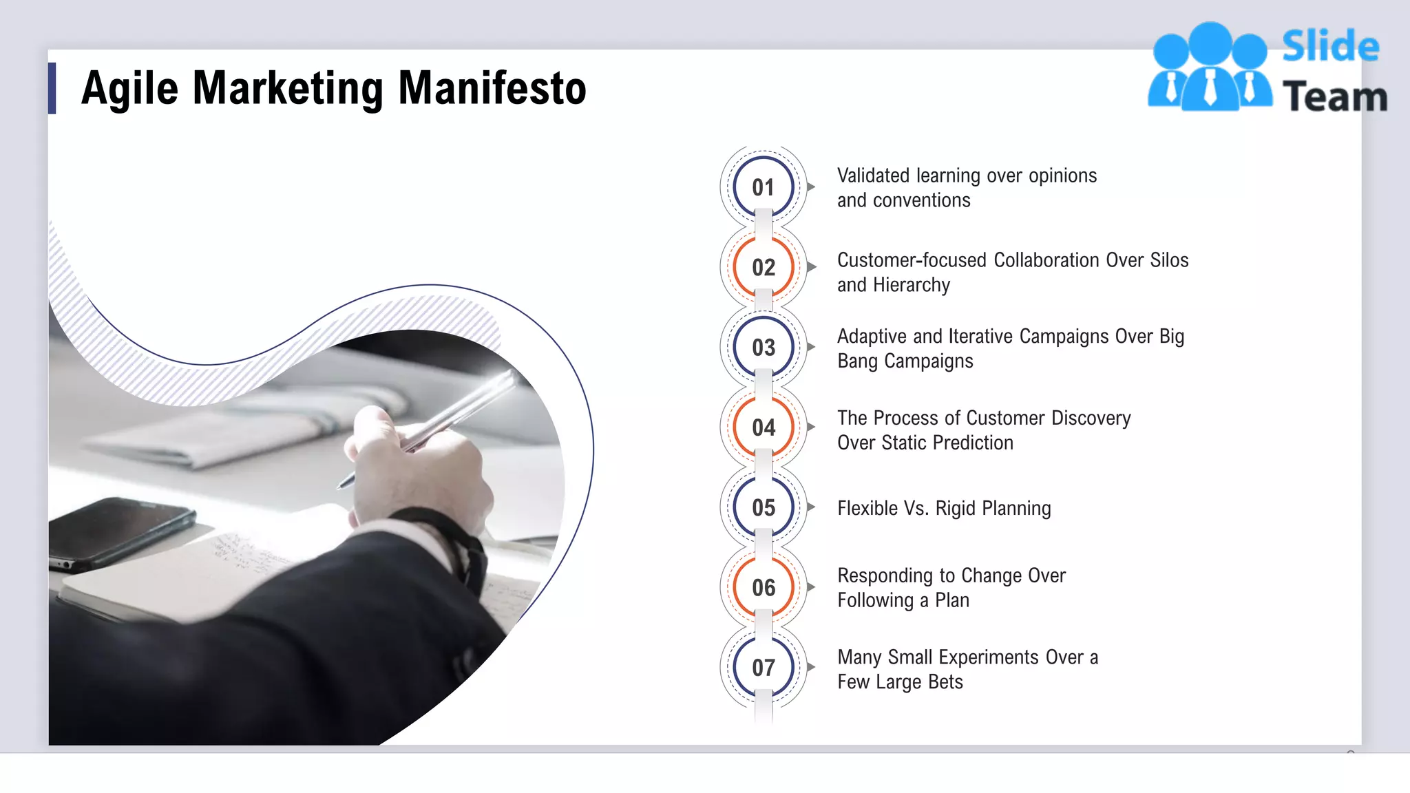 9
Validated learning over opinions
and conventions
Customer-focused Collaboration Over Silos
and Hierarchy
Adaptive and Iterative Campaigns Over Big
Bang Campaigns
The Process of Customer Discovery
Over Static Prediction
Flexible Vs. Rigid Planning
Responding to Change Over
Following a Plan
Many Small Experiments Over a
Few Large Bets
01
02
03
04
05
06
07
Agile Marketing Manifesto
 