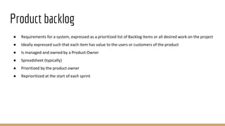 Product backlog
● Requirements for a system, expressed as a prioritized list of Backlog Items or all desired work on the project
● Ideally expressed such that each item has value to the users or customers of the product
● Is managed and owned by a Product Owner
● Spreadsheet (typically)
● Prioritized by the product owner
● Reprioritized at the start of each sprint
 