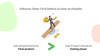 Software Tester Find Defects as Soon as Possible
Cost of issue found on
Final product
Cost if issue is found on
Testing phase
 